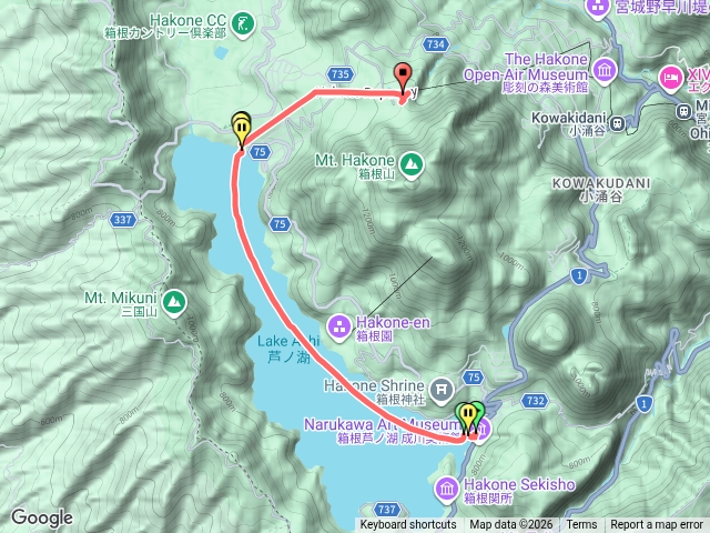 箱根大湧谷十蘆之湖