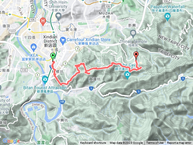 小獅山+高麗坑山+大香山+員潭子坑山+待老坑山+鵝角格山+鵝角格山東峰+三玄宮山+貓空