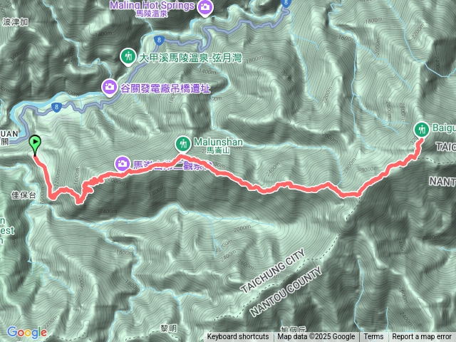 馬白馬單攻-20250816