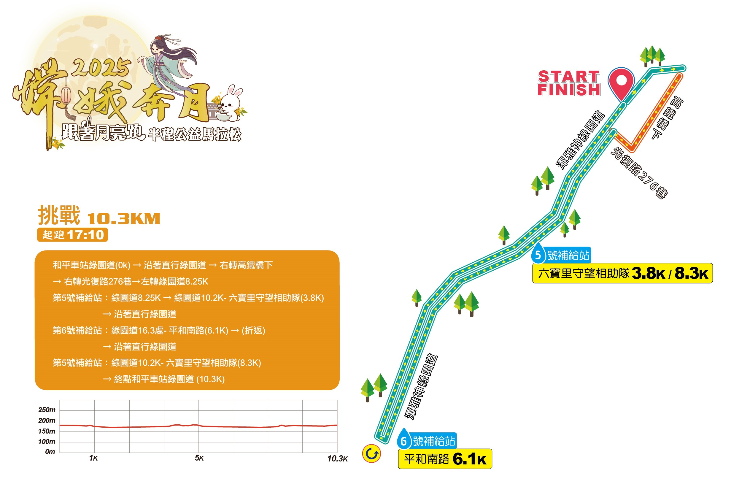 樂活報名網 - 2025嫦娥奔月半程公益馬拉松-跟著月亮跑-挑戰組(10.3K)路線