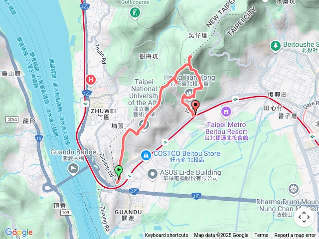 臺北大縱走第一段：關渡至二子坪（1）