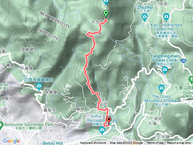 大屯山 大屯南峰  下 中正山 十八份 登山口