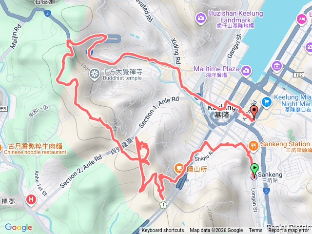 百年防空洞→三姓宮→平安宮→ 獅球嶺北峰→劉銘傳隧道→獅球嶺西炮台→紅龍山→慈佛寺預覽圖