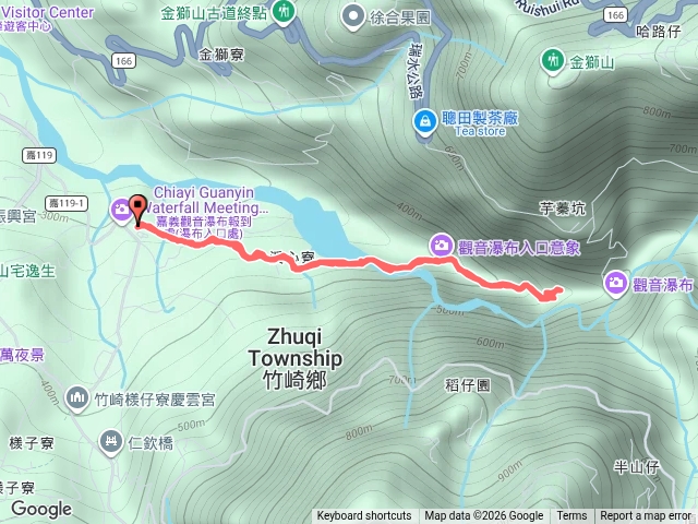 觀音瀑布預覽圖
