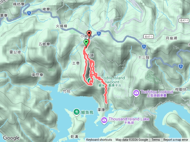 小格頭