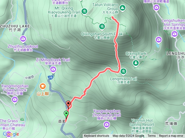 七星山苗圃登山口預覽圖