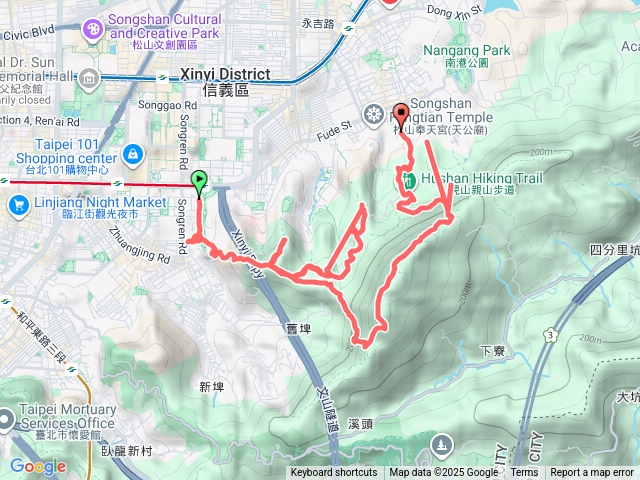 南港山四獸山縱走預覽圖