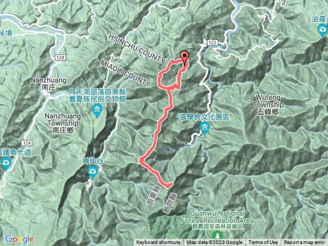 五峰天際線 - 鵝比大鳥 (鵝公髻山-鳥嘴山-大窩山-比林山)