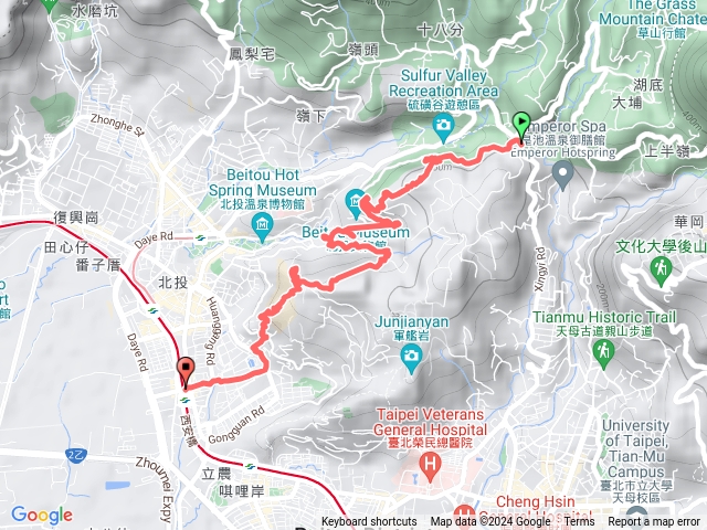 琳-北投三岩一山（大砲岩-湯守岩-大師岩-丹鳳山）