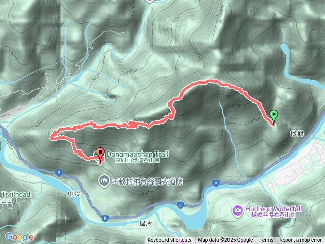 東卯山步道預覽圖