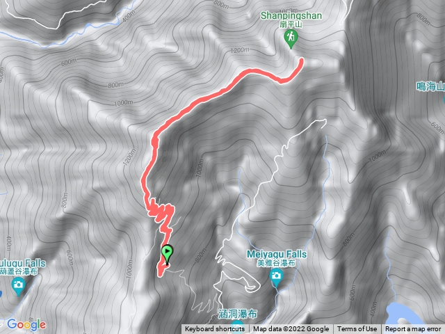 網子山＜－＞鳴海山