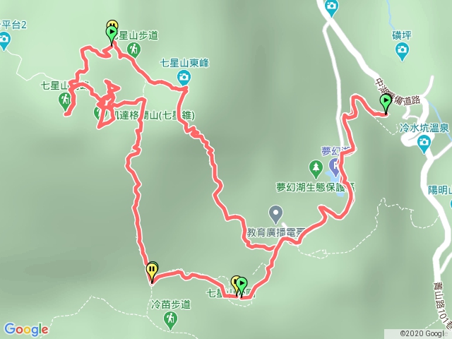 夢幻湖、七星東峰、主峰、南峰、凱達格蘭山O型