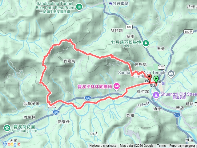 2026.02.21雙溪車站循頂坪5-1號新登山口上大竹林山連走新路尾山下艋舺崙古道0行