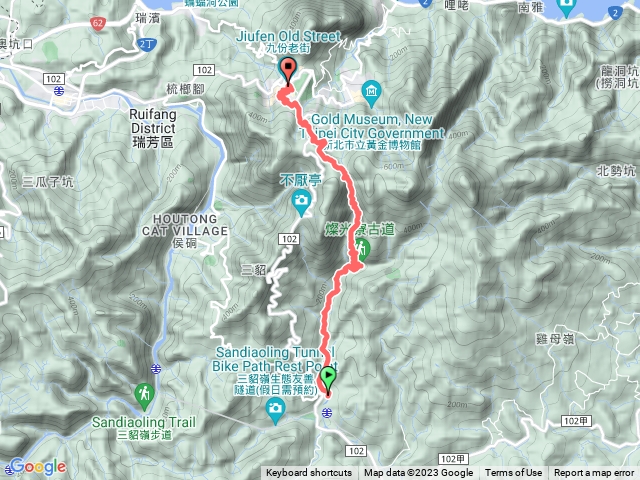 貂山古道下九份