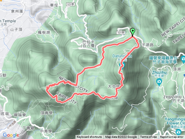 大屯五連峰 大屯主 南 西 向 面