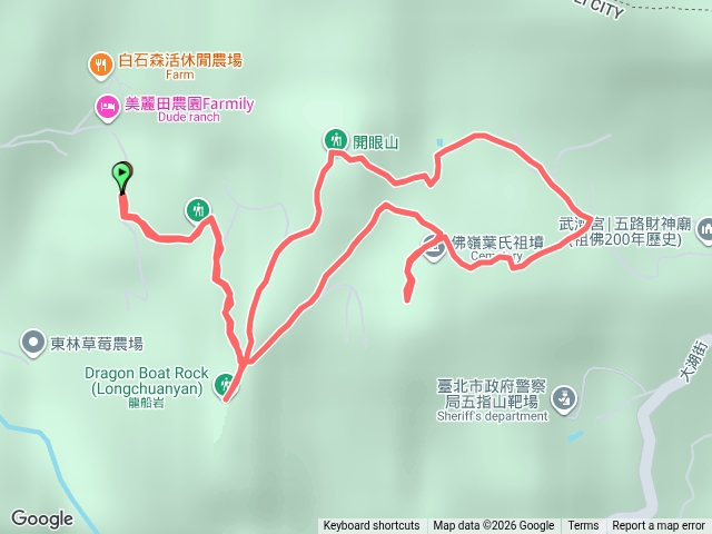 2026台北內湖 龍船岩、開眼山步道預覽圖
