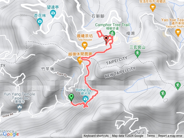 銀河洞越嶺步道新店到貓空