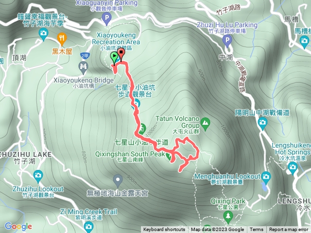 七星山南峰、凱達格蘭山、七星山主峰