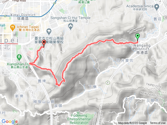 20201122南港山縱走（主、南峰）-象山-大岩壁-一線天-永春崗公園