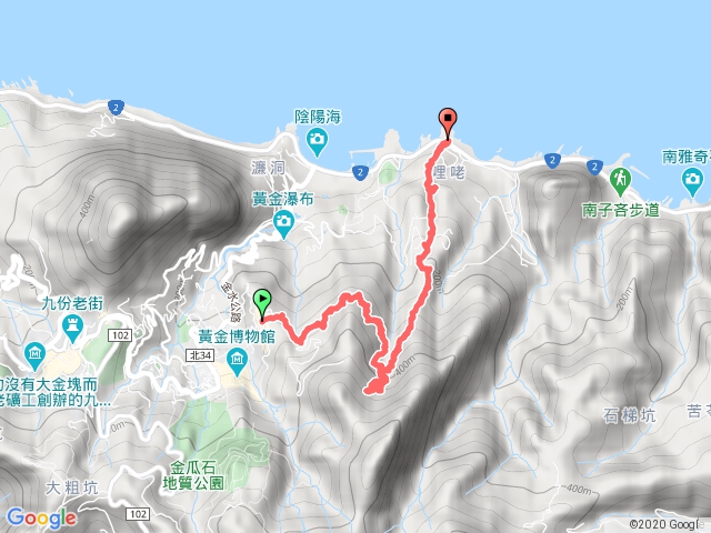 (黃金四陵)黃金洞-黃金眼-俯瞰陵-黃金池