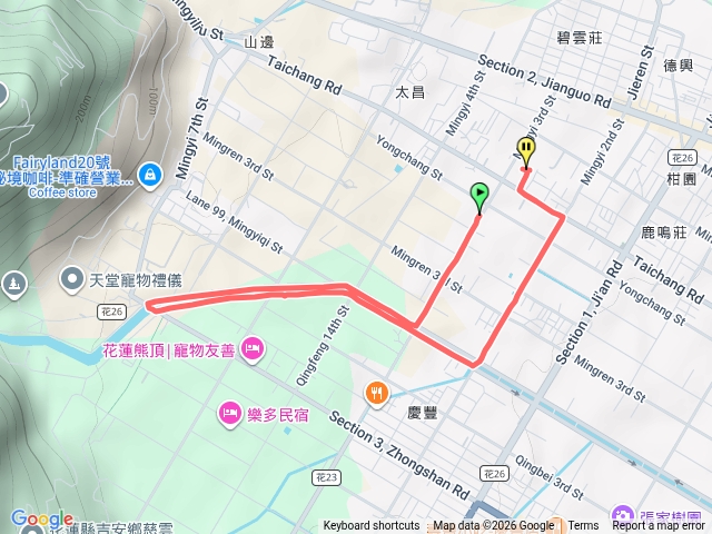 七腳川溪小圈日常