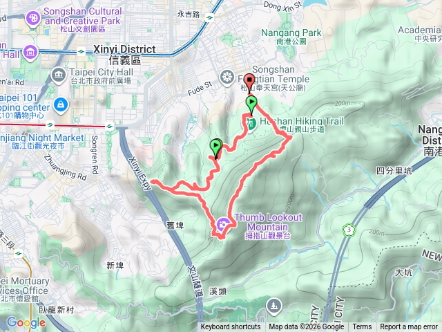 四獸山_南港山_姆指山_九五峰