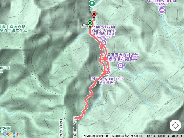 滿月圓東滿步道3K折返