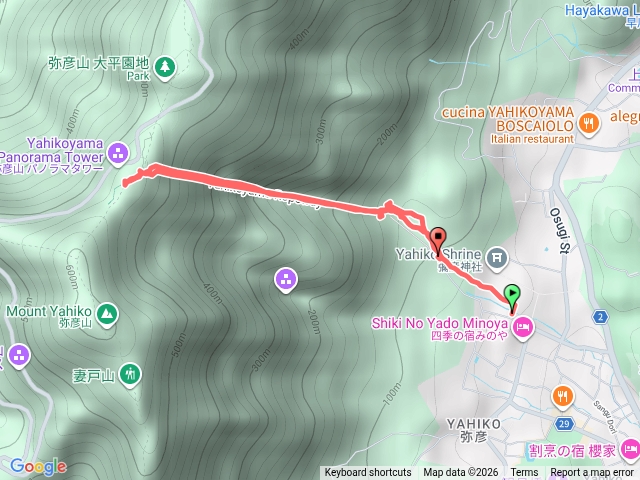 彌彥山登山步道