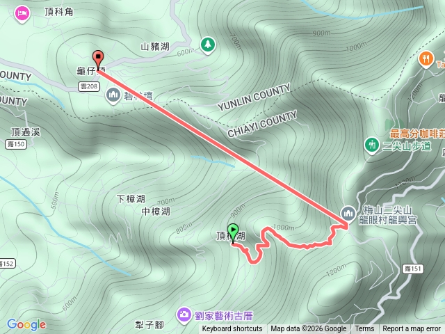 龜仔頭-龍興宮-二坪頂-龜仔頭