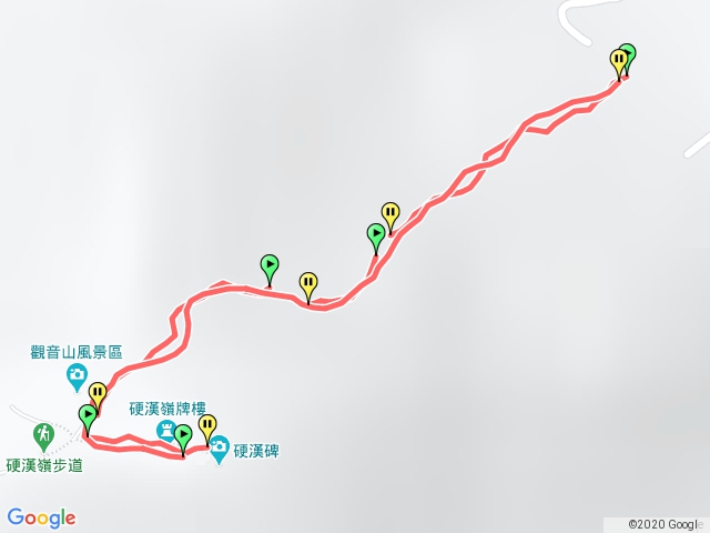 八里關山 牛寮埔步道總長900M經象牙石瞭望淡水口上硬漢埤來回