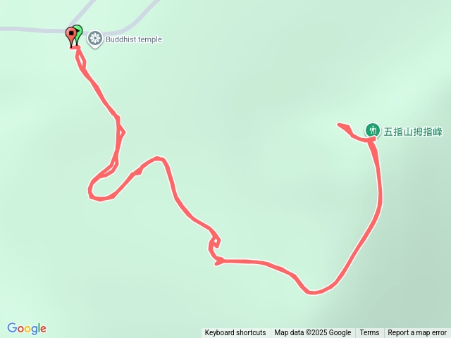 五指到拇指預覽圖