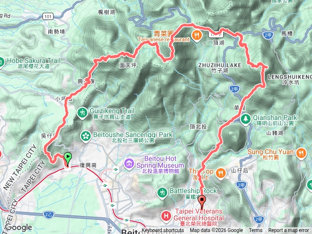 台北市天際線～大屯山連走七星山