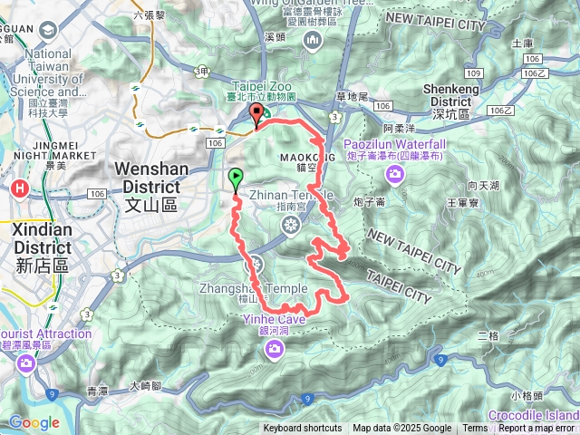 2025 02 01 政大校門口~飛龍步道~樟山~樟湖山~樟樹步道~獅球山~猴山岳西峰~金頭山~金頭山東峰~祥光寺後山~猴山坑山~大前坑山~捷運動物園站