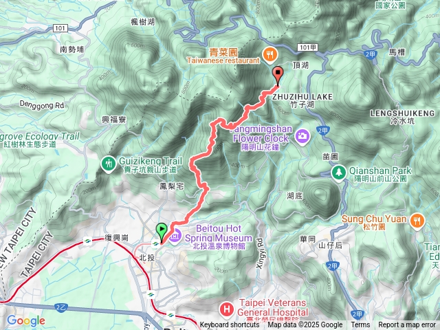 北投中正山步道9K4H20250723