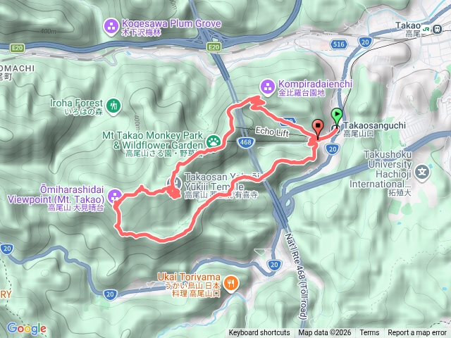 日本東京高尾山6號線上1號線下