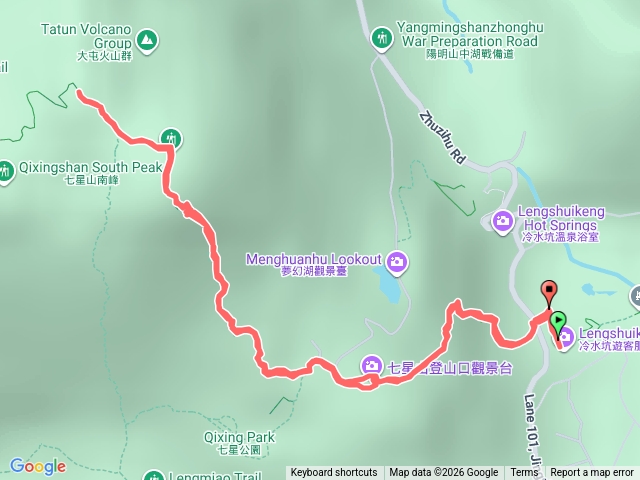台北七星山預覽圖