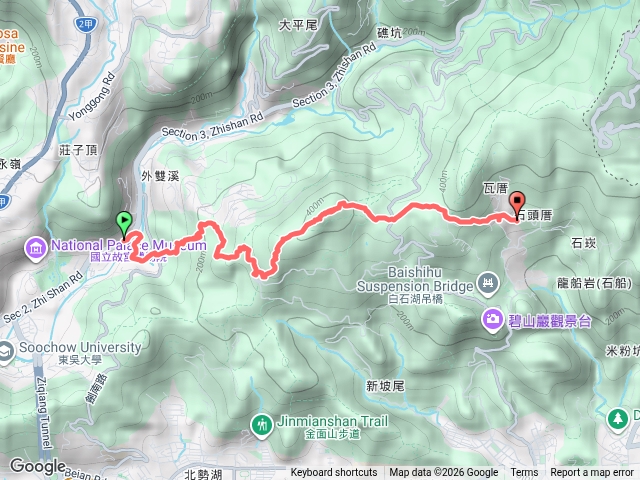 燕溪古道+大崙尾山預覽圖