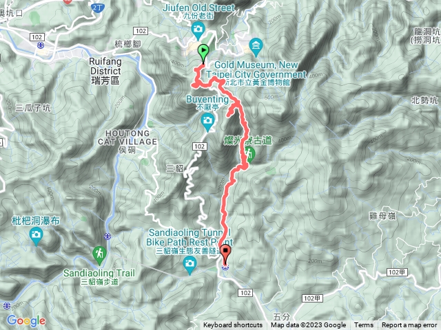 金仔山、露頭步道貂山古道