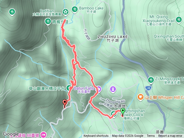 小隱潭大屯山瀑布猴崁浚預覽圖