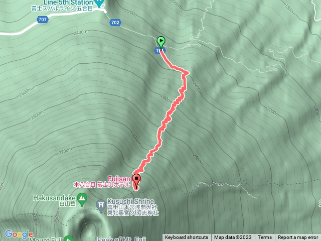 Fuji mountain 八合目預覽圖