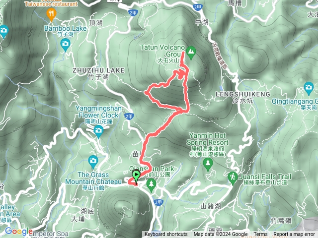 凱達格蘭山，七星山