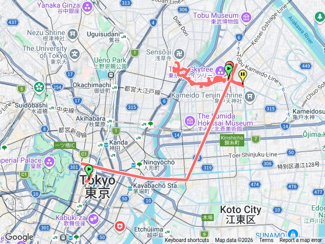東京-晴空塔-雷門淺草寺-i健走