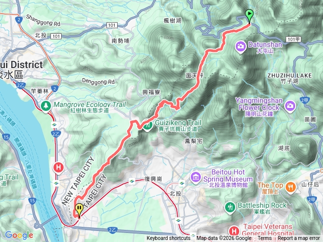 台北縱走第一段