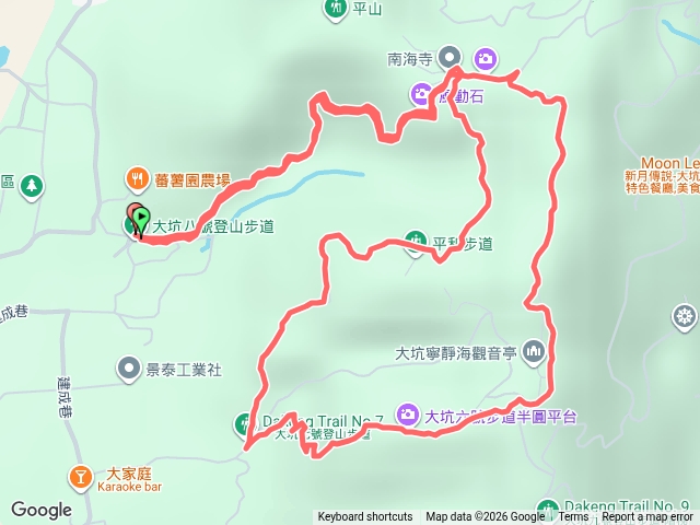 大坑8678步道預覽圖