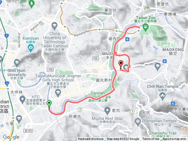 大縱走第八段新店到動物園