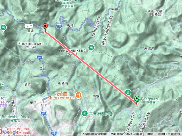 風櫃嘴到小油坑