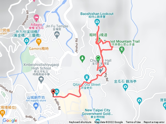 報時山-祈堂老街-黃金博物館