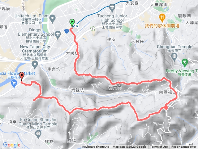 大暖尖山+火焰山+石門內尖山+十八羅漢岩+成福山+長壽山