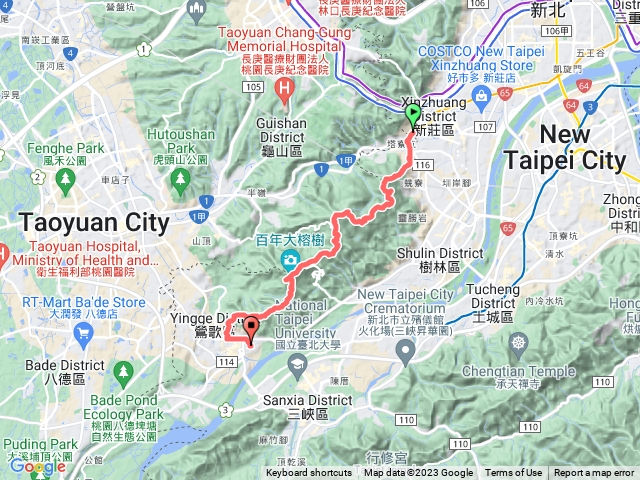 20230110 大棟山縱走 (迴龍至鶯歌)