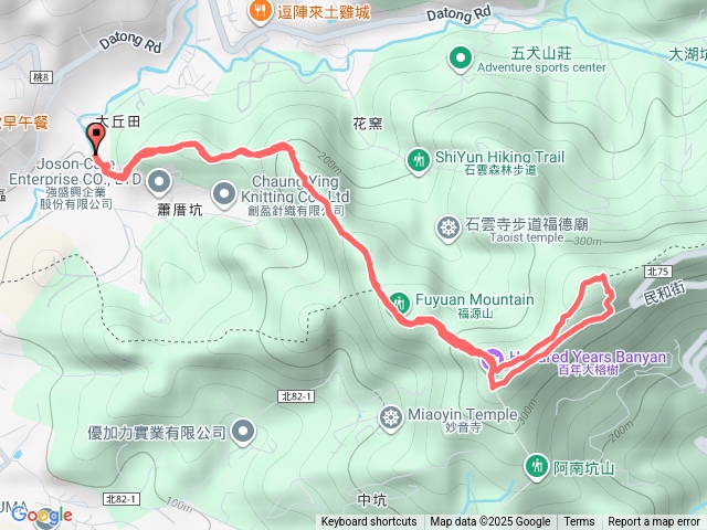 20251220 龜山福源山步道石灰坑山來回預覽圖